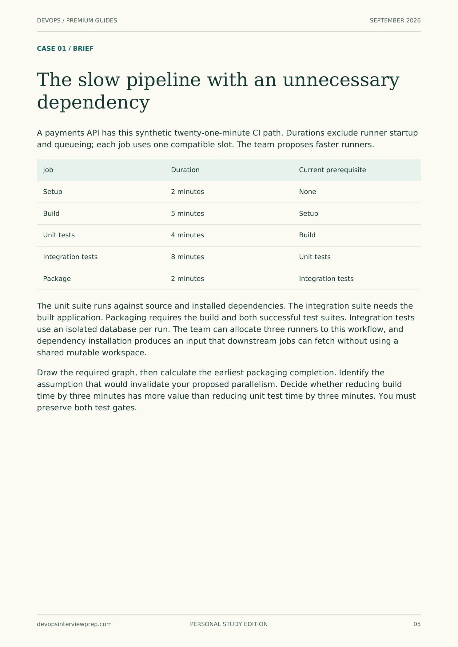 Page 5 from CI/CD Automation Engineering: The slow pipeline with an unnecessary dependency