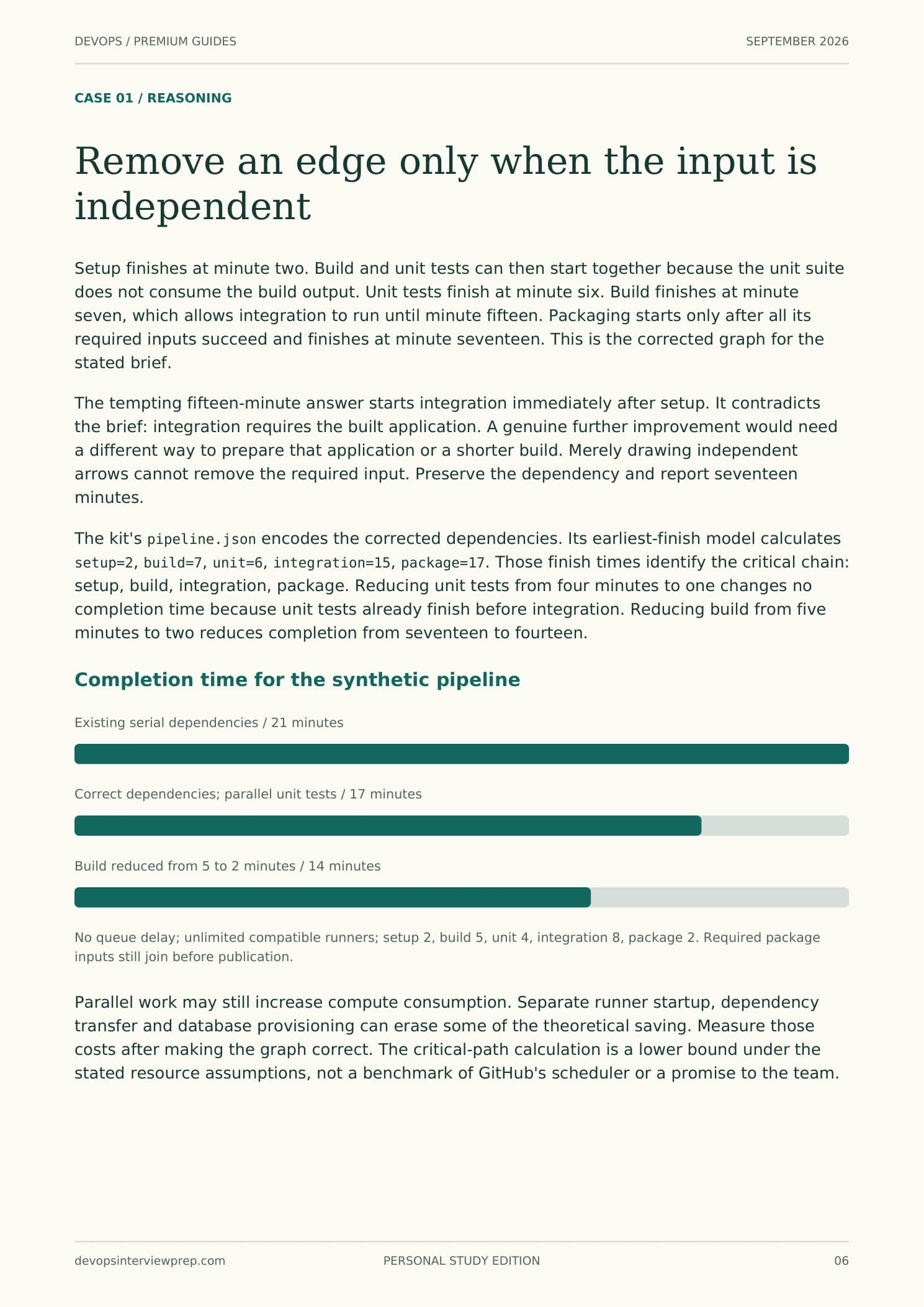 Page 6 from CI/CD Automation Engineering: Remove an edge only when the input is independent